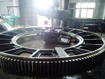 烘干機(jī)齒輪